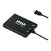 iBUFFALO HDMI切替器HEAC対応2ポートBSAK202