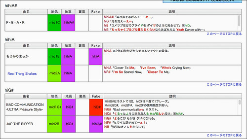 音域.com