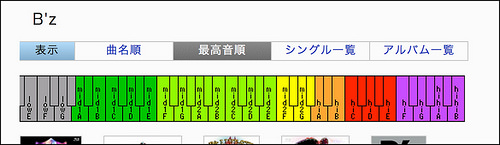 音域.com