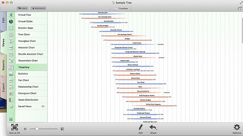 MacFamilyTree
