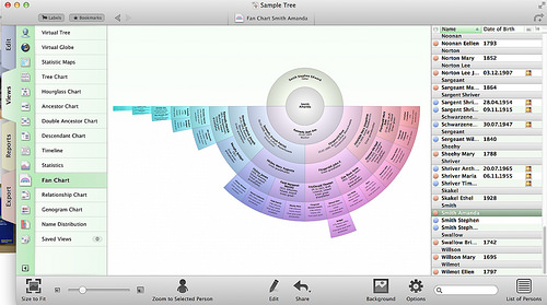 MacFamilyTree