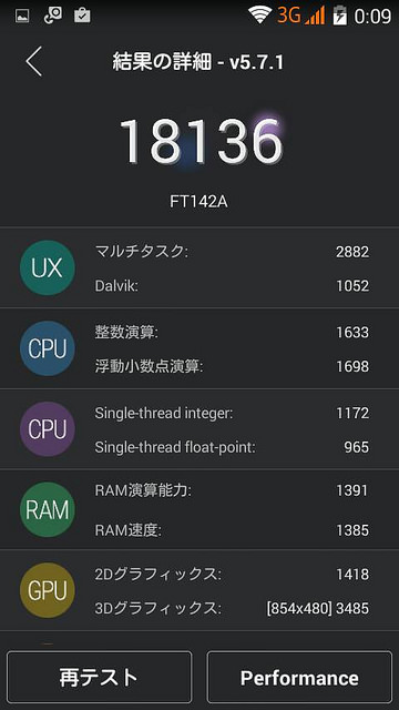 1442011773991