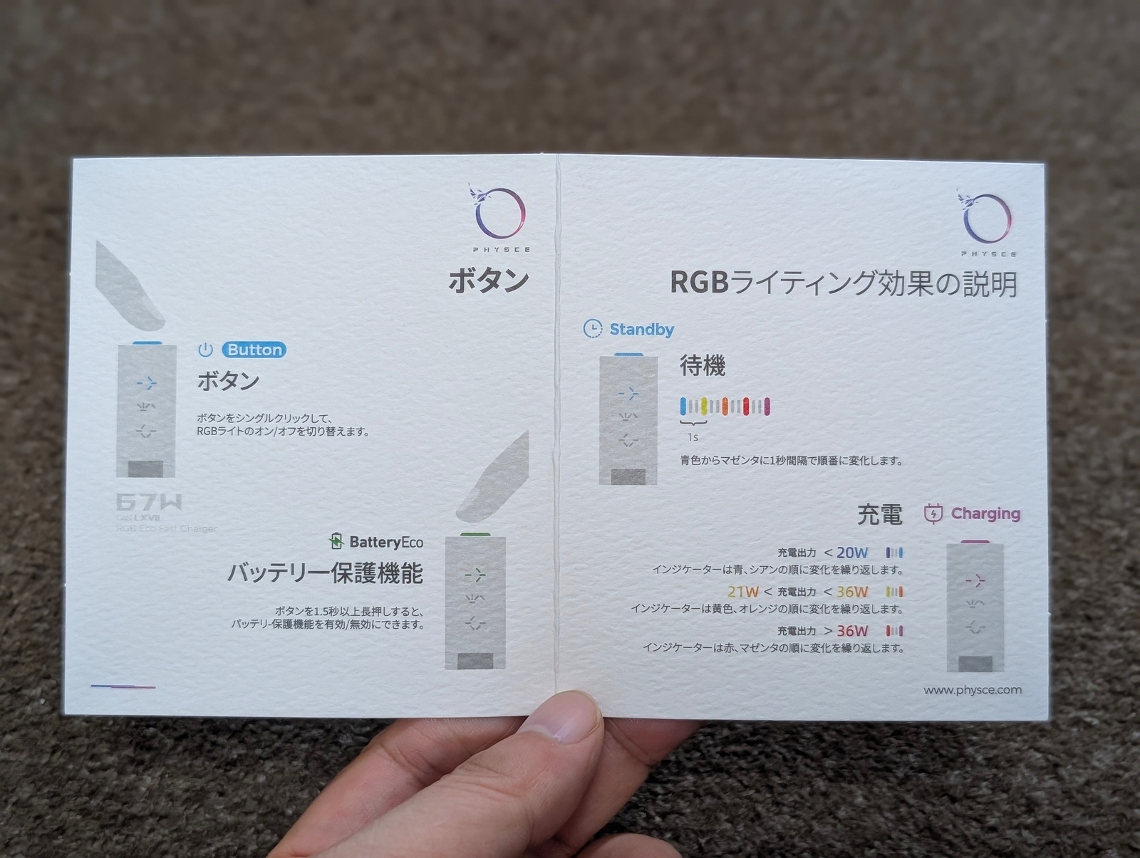 説明書のボタン操作とLED仕様