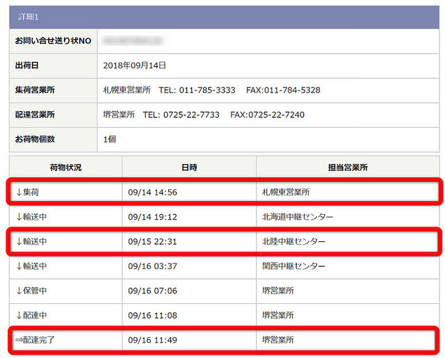 2 個の項目