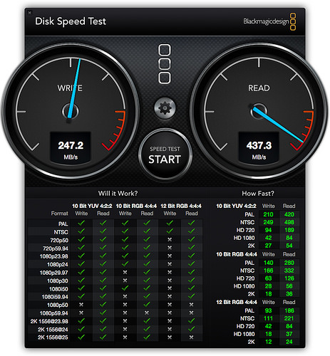 DiskSpeedTest (MacBook Air)